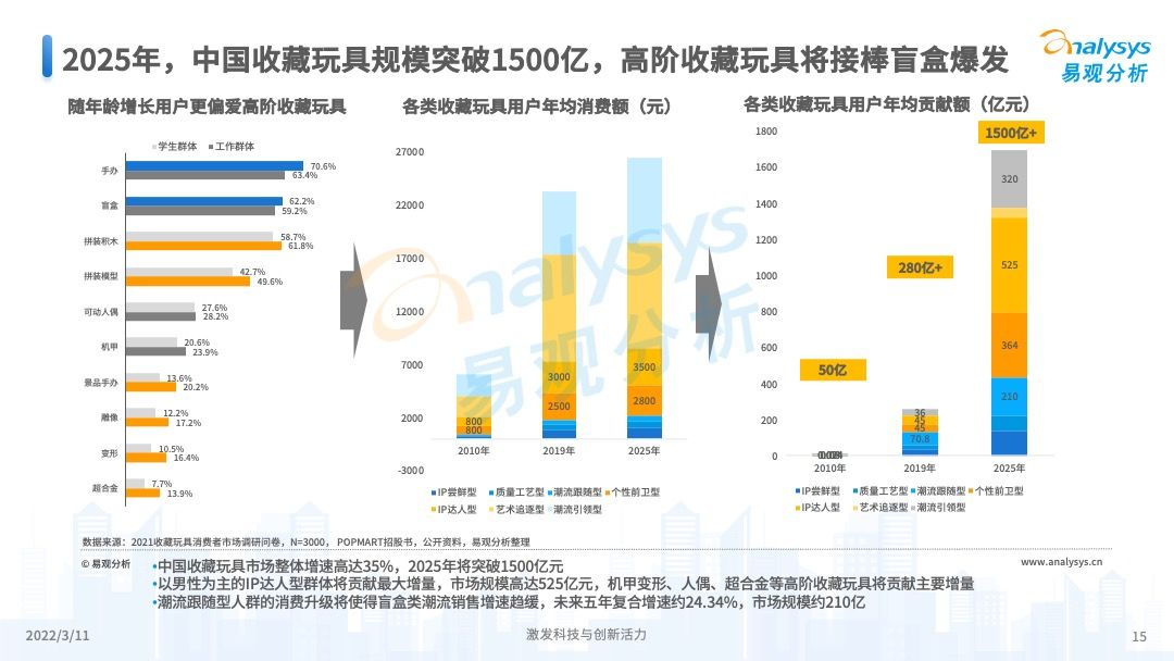 探索未來，2025年新奧正版資料的展望與深度解析，未來展望與深度解析，2025年新奧正版資料探索