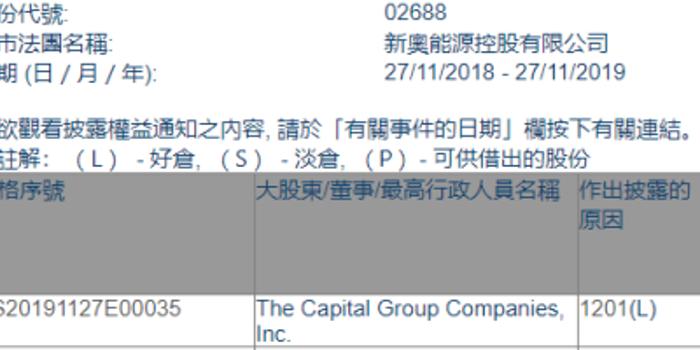 新奧資料大全最新版 2025概覽，新奧資料大全最新版 2025概覽，全面了解新奧集團(tuán)概況與業(yè)務(wù)布局