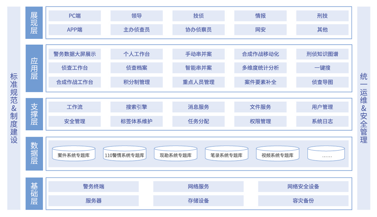 免費(fèi)公開(kāi)資料大全深度解析:獲取海量知識(shí)與實(shí)用資源的終極指南