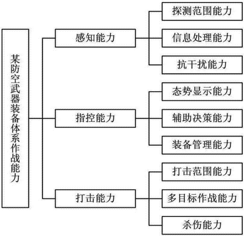 精讀《國(guó)防計(jì)量監(jiān)督管理?xiàng)l例》:深度解析與實(shí)操指南