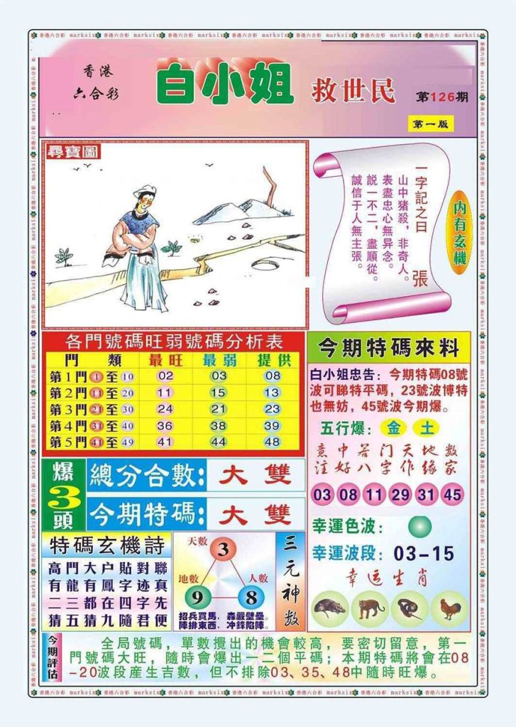 白小姐一碼期期開(kāi)獎(jiǎng)結(jié)果深度剖析:掌握理性參與的關(guān)鍵要點(diǎn)