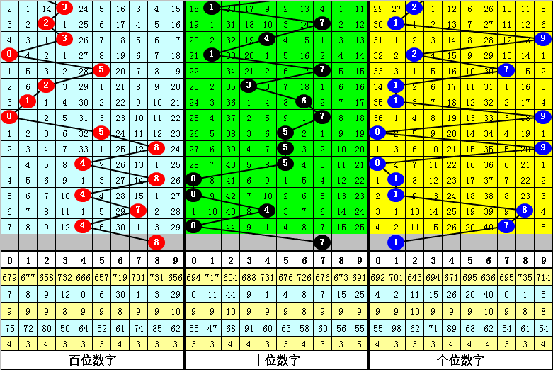 精讀493333王中王中開(kāi)獎(jiǎng)特色：深度解析其核心優(yōu)勢(shì)與用戶價(jià)值