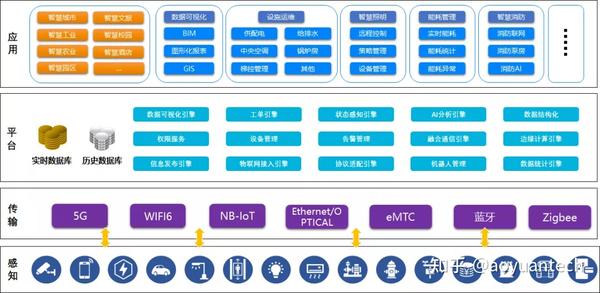 2025年新奧今晚資料深度解析:未來(lái)能源與數(shù)字化轉(zhuǎn)型前瞻