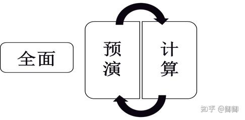新澳門中期期期準:深度解析數(shù)據(jù)可靠性與未來趨勢預(yù)測