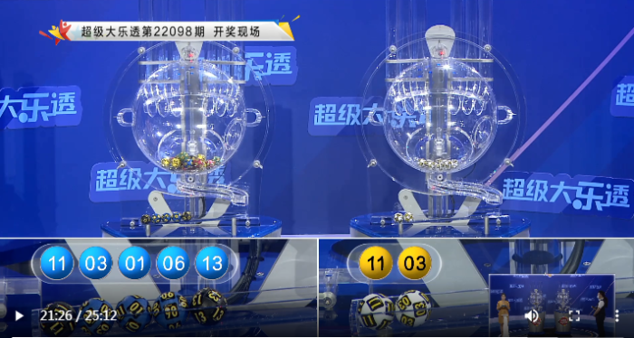 2025新奧天天開好彩開獎(jiǎng)結(jié)果深度解析:聚焦權(quán)威與實(shí)效的全面攻略