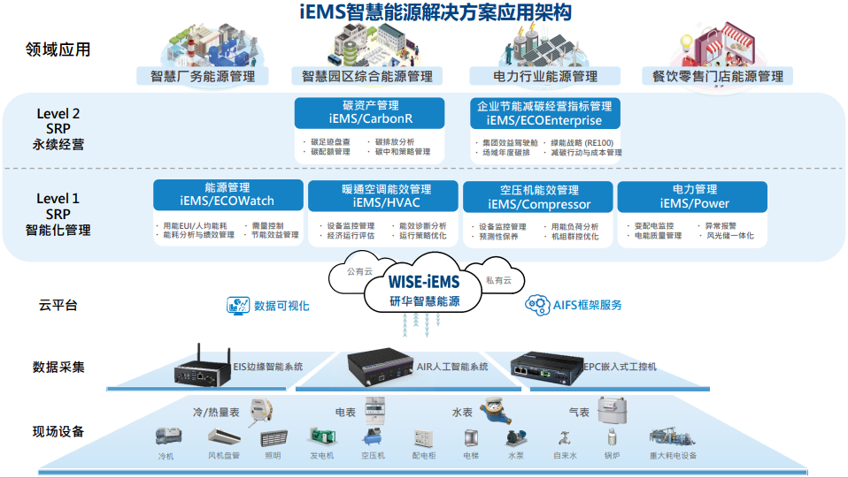 新奧2025天天開好彩:深度解析綠色能源與數(shù)字化轉(zhuǎn)型機(jī)遇