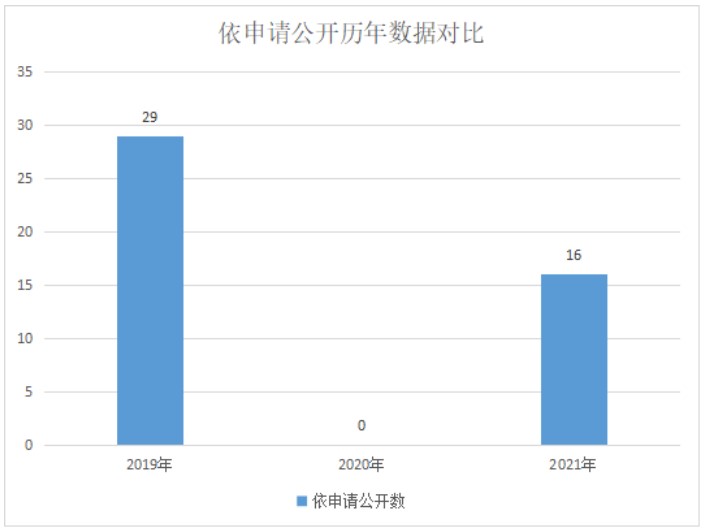 2025全年免費(fèi)資料開獎(jiǎng)結(jié)果:數(shù)據(jù)解析與應(yīng)用全攻略