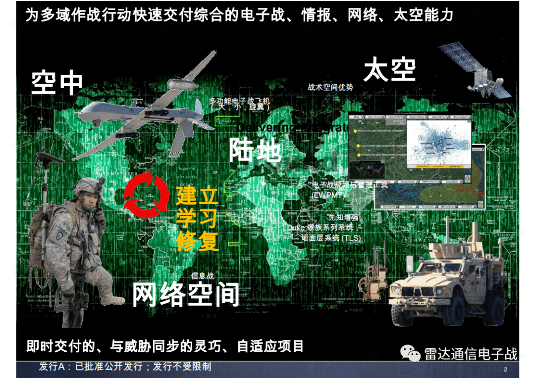 新型導(dǎo)彈驅(qū)逐艦深度解析：未來海戰(zhàn)核心力量與技術(shù)革新全攻略