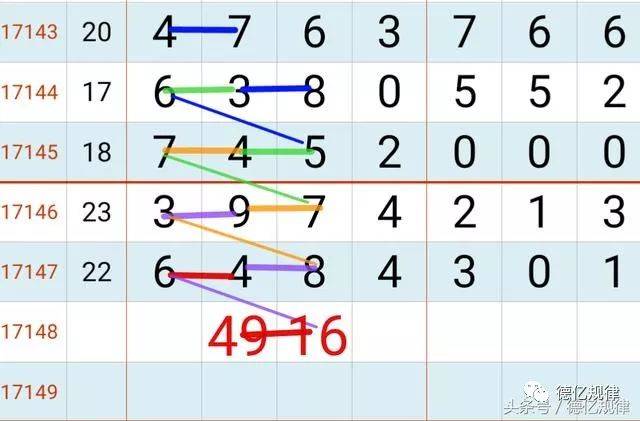 鐵算算盤4887開獎(jiǎng)資料：深度解析與實(shí)用技巧，助您精準(zhǔn)掌握開獎(jiǎng)趨勢(shì)