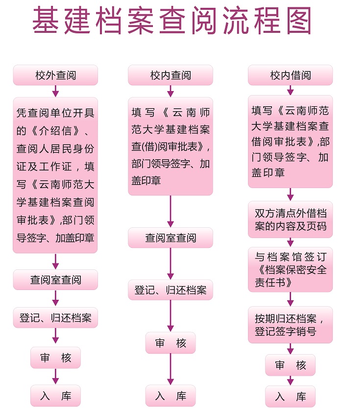 空十五軍孫向東照片:珍貴歷史影像的深度解析與時代價(jià)值重估
