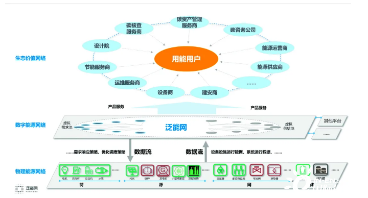 2025年新奧今晚資料深度解析:未來(lái)能源與數(shù)字化轉(zhuǎn)型前瞻