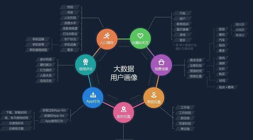 2025全年資料免費(fèi)大全:解鎖未來(lái)數(shù)據(jù)寶藏的超實(shí)用指南