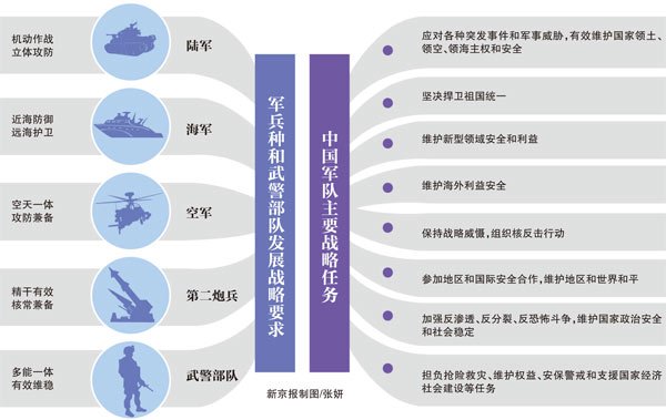空軍空降兵級別高嗎?深度解析其特殊地位與晉升途徑