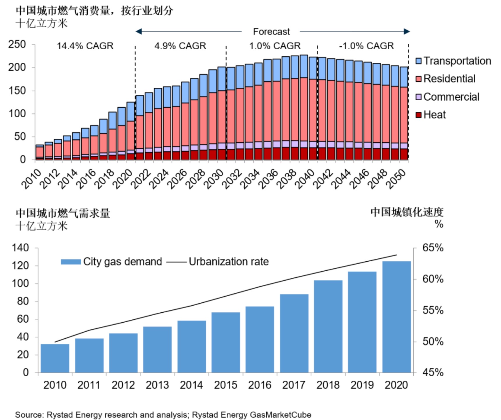 《2025年新奧今晚資料》深度解析：洞察未來能源市場關(guān)鍵動向