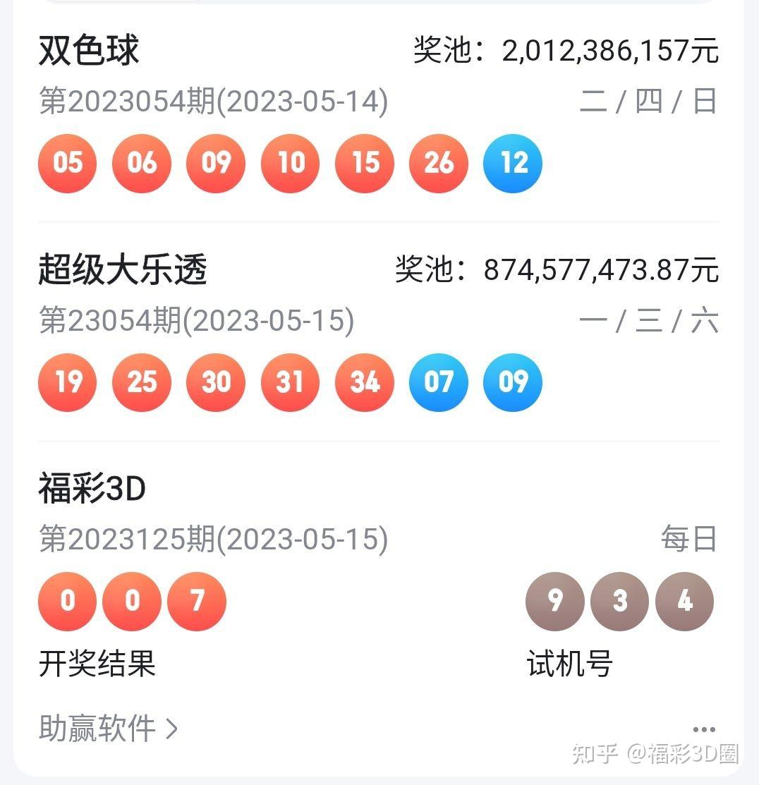 2025澳門開獎結(jié)果查詢:深度解析與超實(shí)用官方途徑全攻略