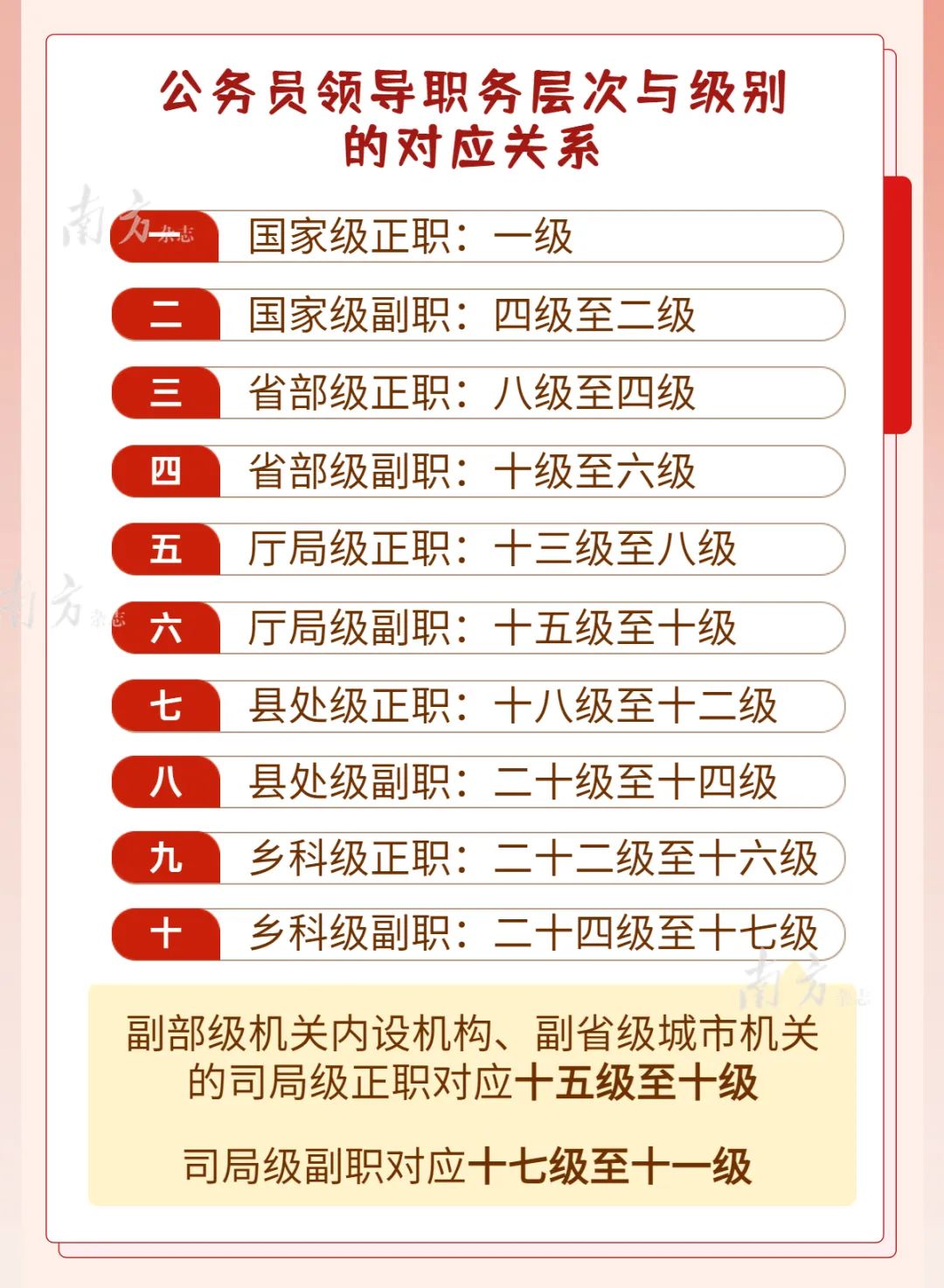 深度解析:探尋前國防部長(zhǎng)楊宇軍祖籍背后的信息與考量
