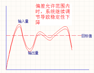 深度剖析:7777788888管家婆四肖四碼的車連的精髓與應(yīng)用