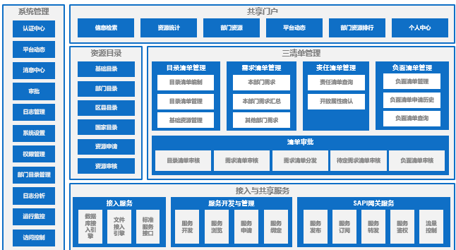 新奧精準(zhǔn)免費(fèi)資料提供:深度解析與實(shí)用獲取全攻略