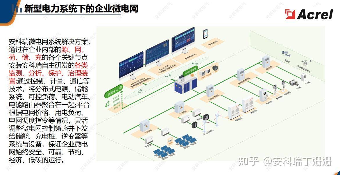 新奧2025天天開好彩:深度解析綠色能源與數(shù)字化轉(zhuǎn)型機(jī)遇