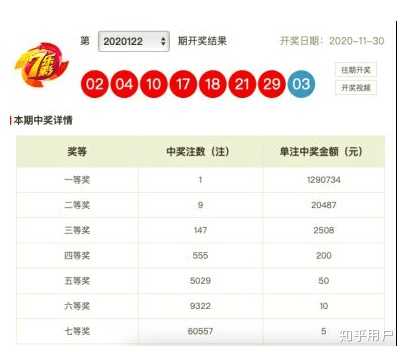 2025新奧天天開好彩開獎(jiǎng)結(jié)果深度解析:聚焦權(quán)威與實(shí)效的全面攻略