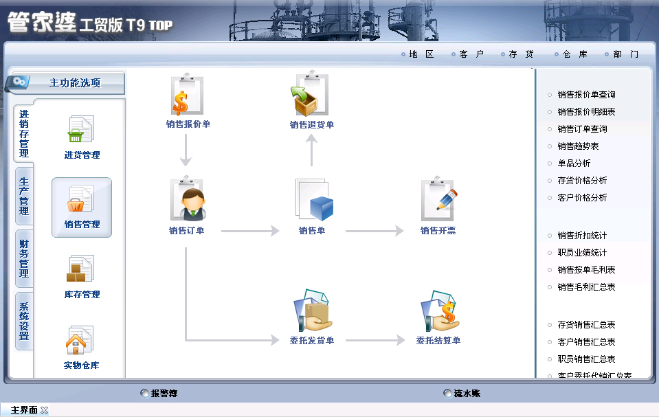 深度剖析：7777788888管家婆總裁如何賦能企業(yè)智能決策