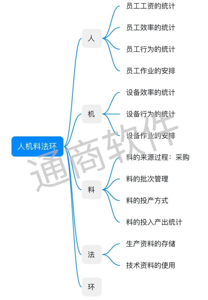 2025新澳精準資料免費提供下載：深度解析未來數據獲取與應用策略