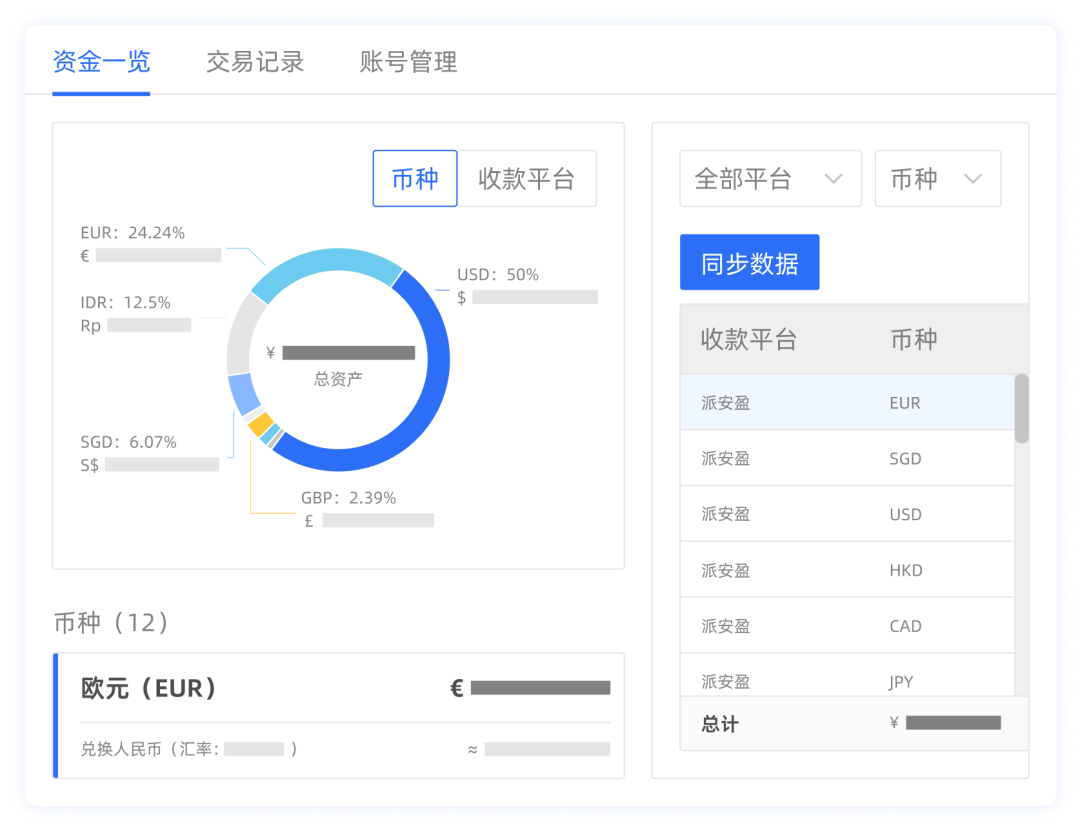 管家婆白小姐四肖精選期期準(zhǔn)：高效財務(wù)決策的精準(zhǔn)秘鑰與應(yīng)用實踐深度解析