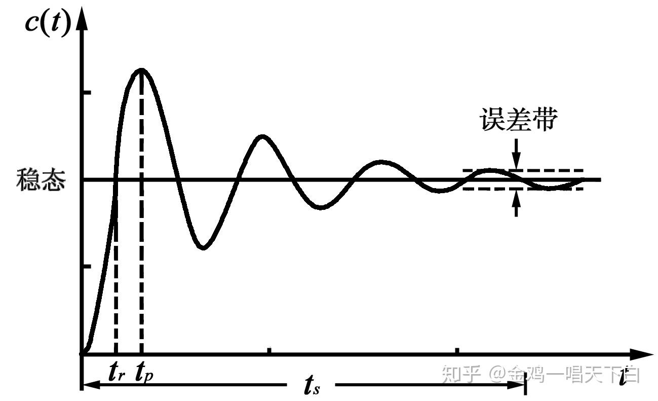 深度剖析:7777788888管家婆四肖四碼的車連的精髓與應(yīng)用