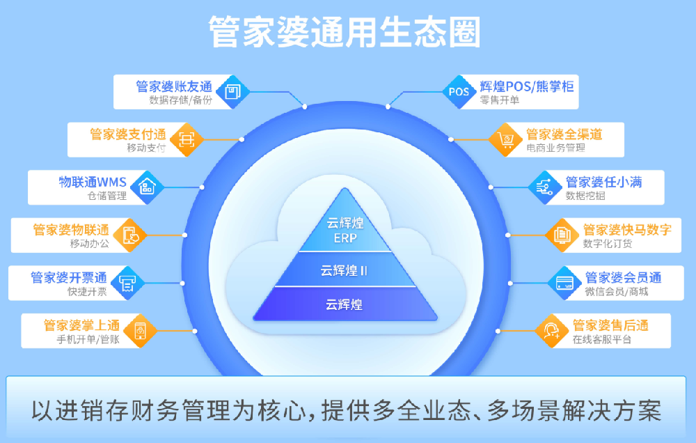 管家婆100%中獎(jiǎng)精準(zhǔn)深度解析:揭秘實(shí)現(xiàn)邏輯與實(shí)戰(zhàn)應(yīng)用全攻略
