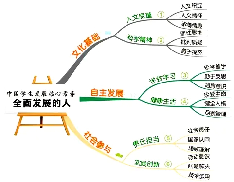2025澳門天天開好彩大全46期深度解析:掌握未來趨勢(shì)與關(guān)鍵策略